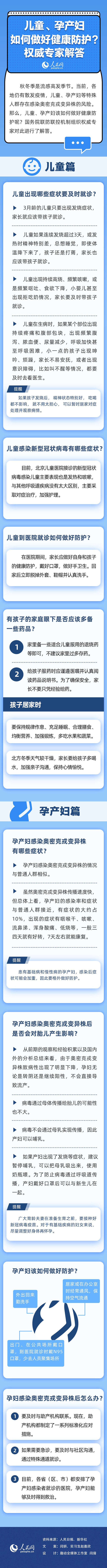 ��ͯ���в���������ý���������Ȩ��ר�ҽ��