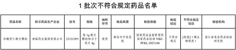 国家药监局官网截图
