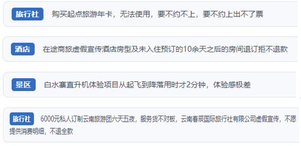 ������Ͷ�ߡ��û�Ͷ����������ƽ̨�����������������ο��޷�ԤԼ��������Ŀ���������η�����թ�����⡣��������Ͷ�ߡ�ƽ̨��ͼ��